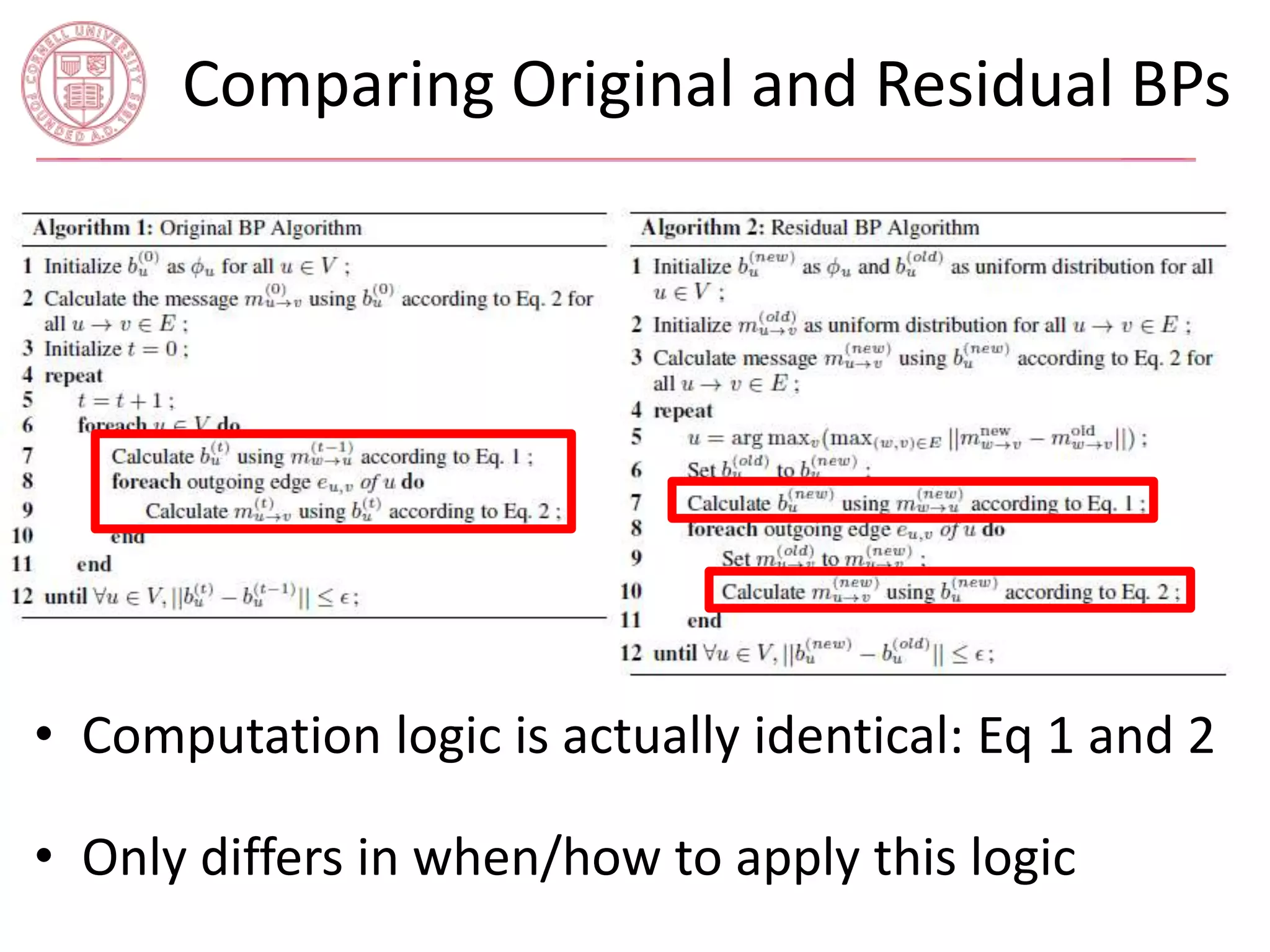 Comparing Original and Residual BPs 
• Computation logic is actually identical: Eq 1 and 2 
• Only differs in when/how to apply this logic 
 