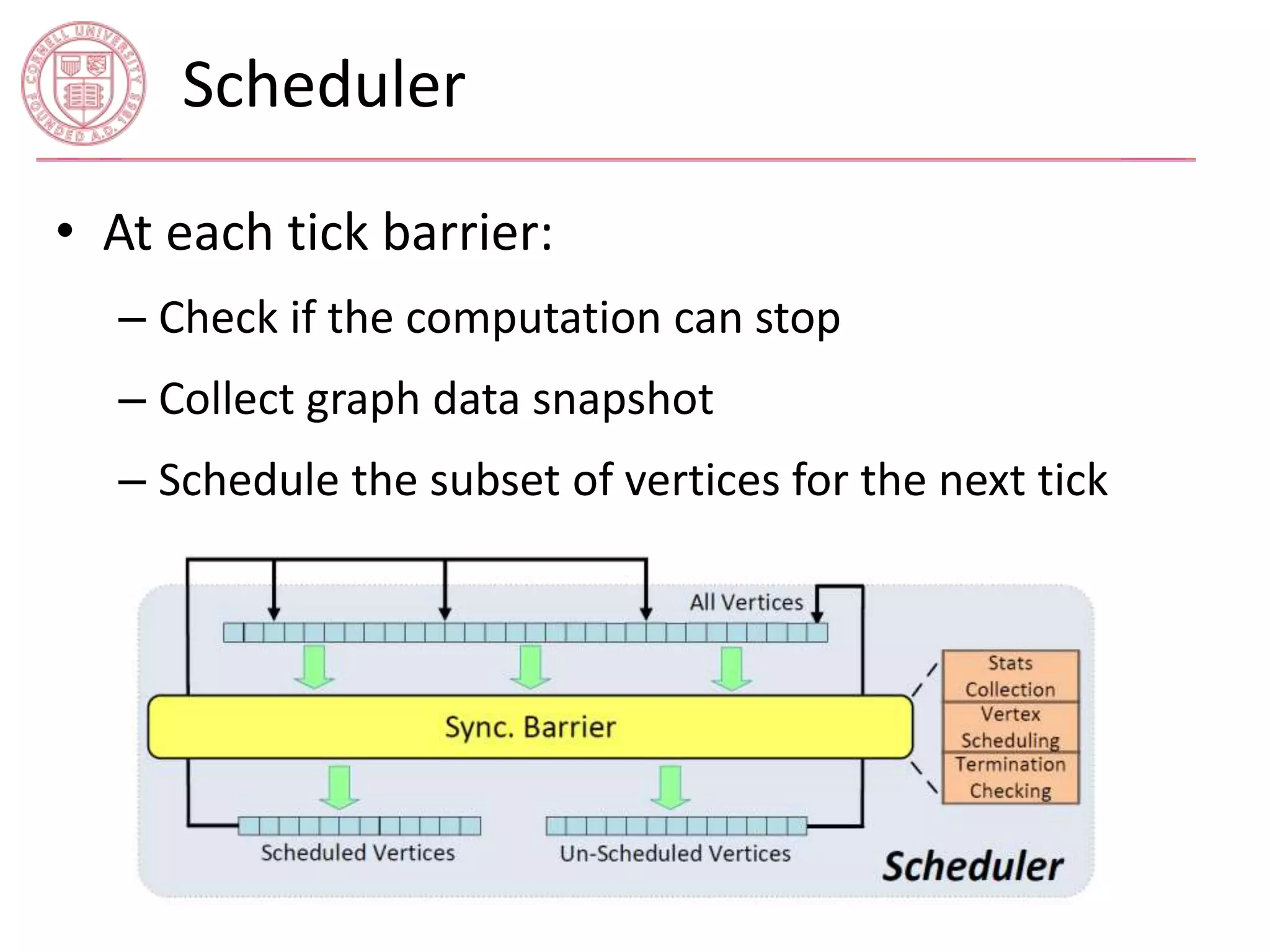Scheduler 
• At each tick barrier: 
– Check if the computation can stop 
– Collect graph data snapshot 
– Schedule the subset of vertices for the next tick 
 
