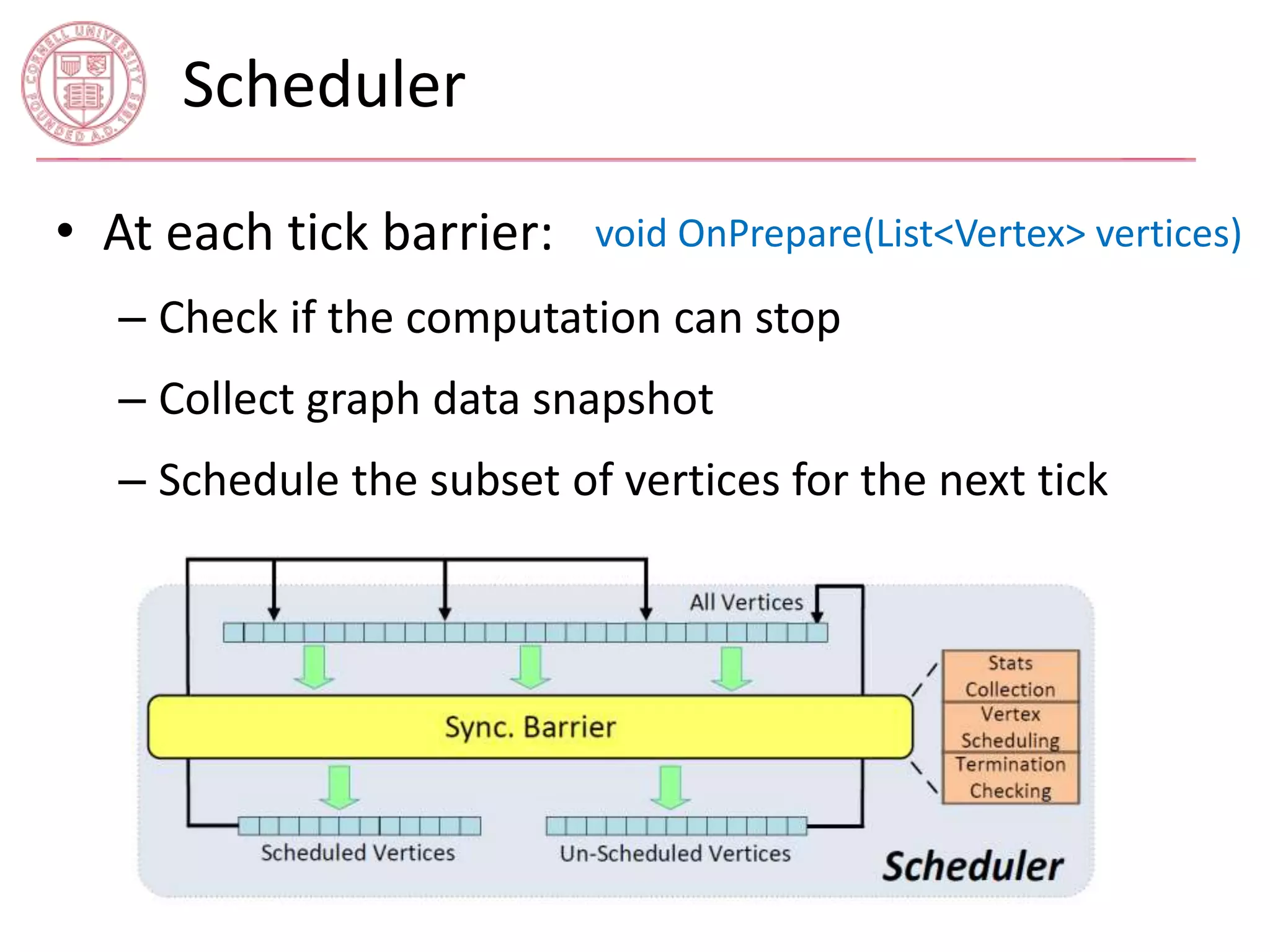 Scheduler 
• At each tick barrier: 
void OnPrepare(List<Vertex> vertices) 
– Check if the computation can stop 
– Collect graph data snapshot 
– Schedule the subset of vertices for the next tick 
 
