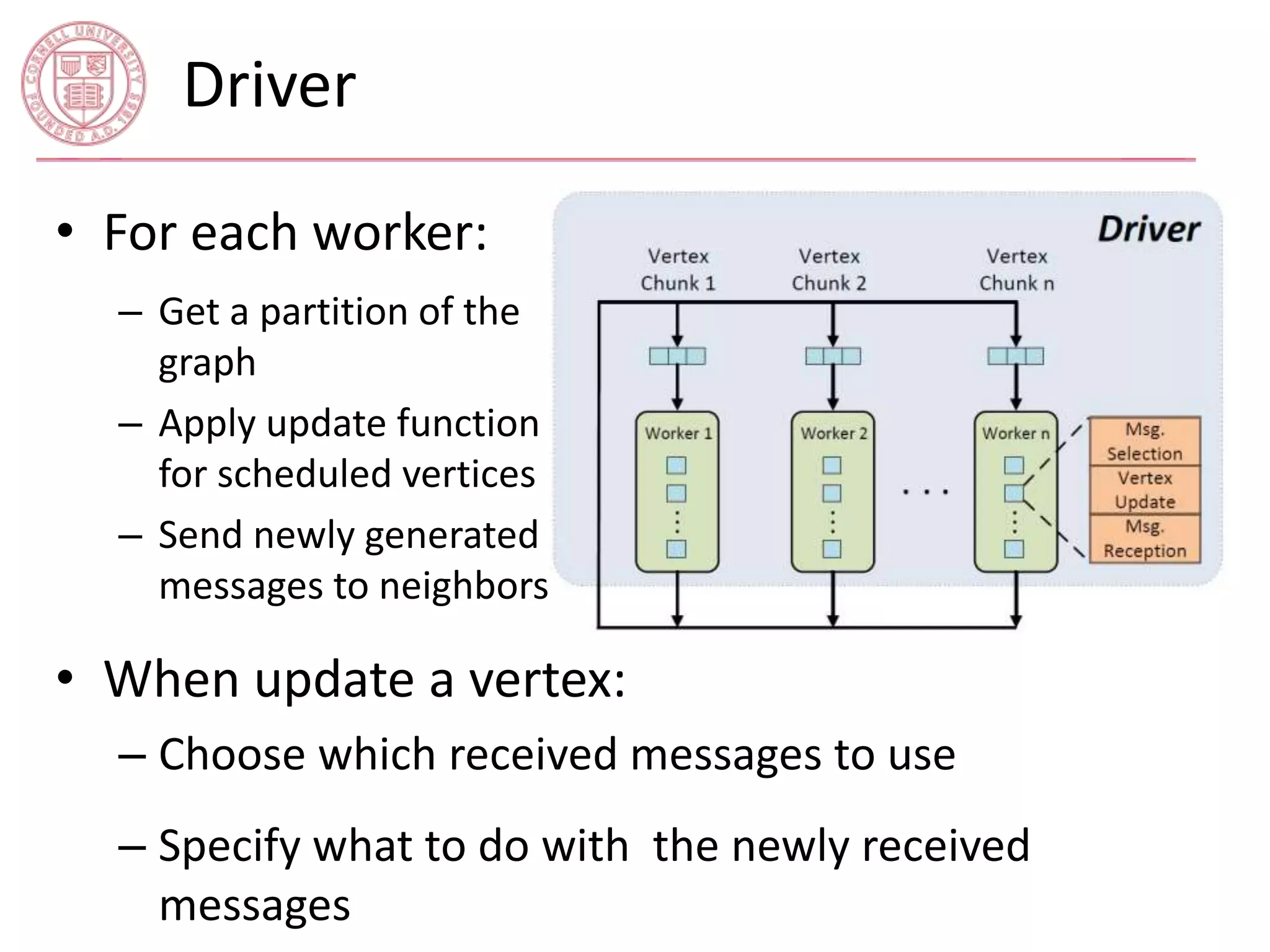 Driver 
• For each worker: 
– Get a partition of the 
graph 
– Apply update function 
for scheduled vertices 
– Send newly generated 
messages to neighbors 
• When update a vertex: 
– Choose which received messages to use 
– Specify what to do with the newly received 
messages 
 