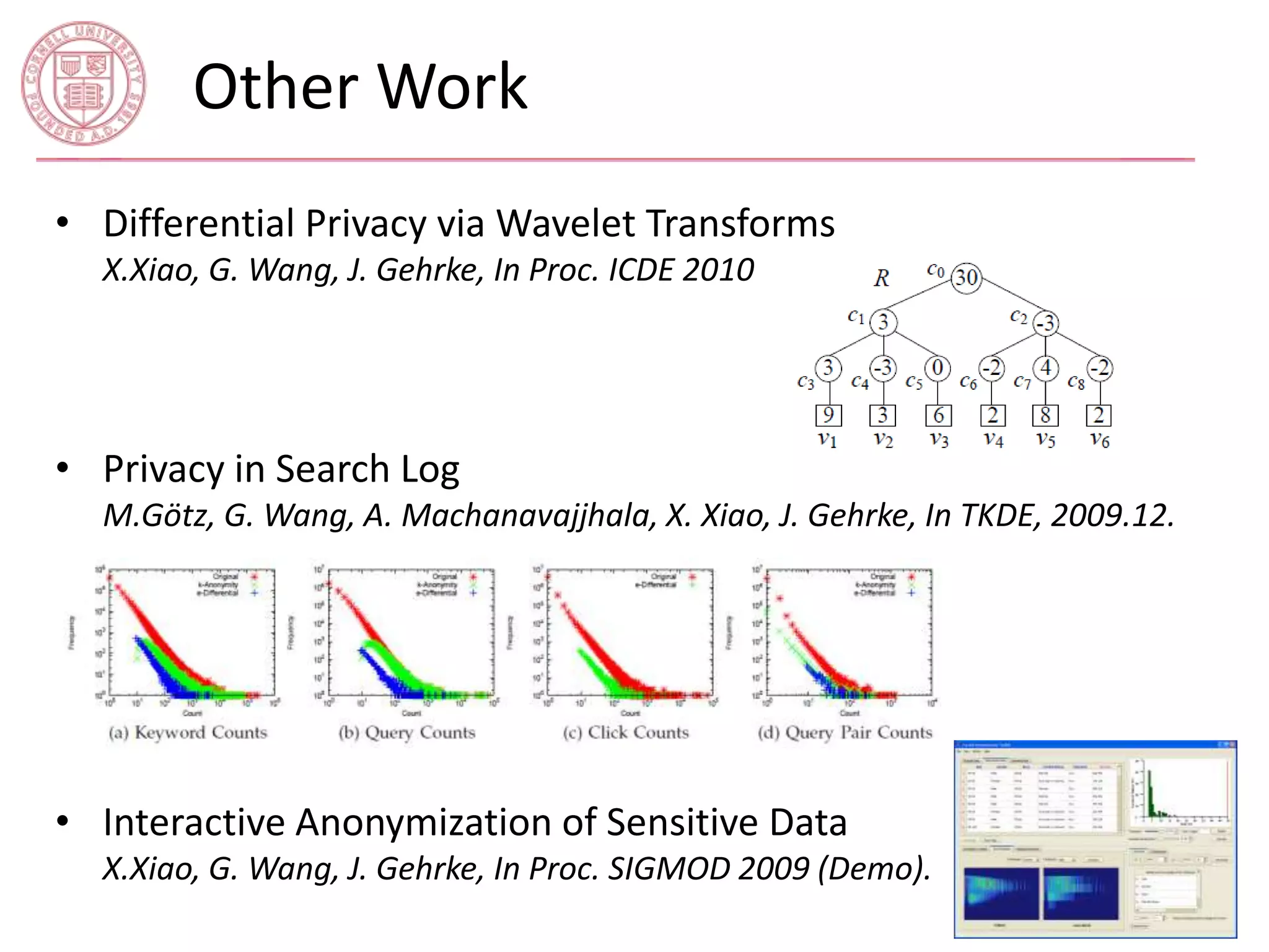 Other Work 
• Differential Privacy via Wavelet Transforms 
X.Xiao, G. Wang, J. Gehrke, In Proc. ICDE 2010 
• Privacy in Search Log 
M.Götz, G. Wang, A. Machanavajjhala, X. Xiao, J. Gehrke, In TKDE, 2009.12. 
• Interactive Anonymization of Sensitive Data 
X.Xiao, G. Wang, J. Gehrke, In Proc. SIGMOD 2009 (Demo). 
 