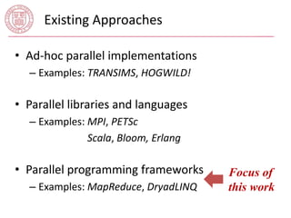 Existing Approaches 
• Ad-hoc parallel implementations 
– Examples: TRANSIMS, HOGWILD! 
• Parallel libraries and languages 
– Examples: MPI, PETSc 
– Examples: Scala, Bloom, Erlang 
• Parallel programming frameworks 
– Examples: MapReduce, DryadLINQ 
Focus of 
this work 
 