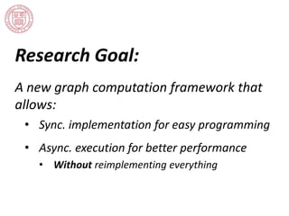 Research Goal: 
A new graph computation framework that 
allows: 
• Sync. implementation for easy programming 
• Async. execution for better performance 
• Without reimplementing everything 
 