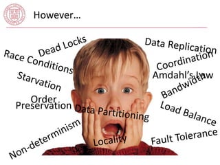 However… 
Amdahl’s Law 
Order 
Preservation 
 