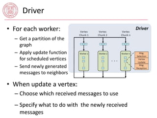 Driver 
• For each worker: 
– Get a partition of the 
graph 
– Apply update function 
for scheduled vertices 
– Send newly generated 
messages to neighbors 
• When update a vertex: 
– Choose which received messages to use 
– Specify what to do with the newly received 
messages 
 