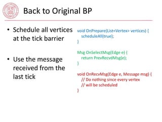 Back to Original BP 
void OnPrepare(List<Vertex> vertices) { 
scheduleAll(true); 
} 
Msg OnSelectMsg(Edge e) { 
return PrevRecvdMsg(e); 
} 
void OnRecvMsg(Edge e, Message msg) { 
// Do nothing since every vertex 
// will be scheduled 
} 
• Schedule all vertices 
at the tick barrier 
• Use the message 
received from the 
last tick 
 