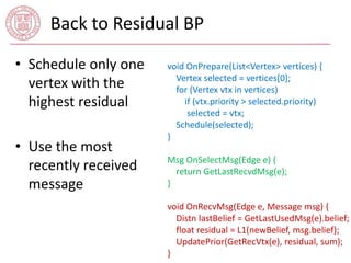 Back to Residual BP 
• Schedule only one 
vertex with the 
highest residual 
• Use the most 
recently received 
message 
void OnPrepare(List<Vertex> vertices) { 
Vertex selected = vertices[0]; 
for (Vertex vtx in vertices) 
if (vtx.priority > selected.priority) 
selected = vtx; 
Schedule(selected); 
} 
Msg OnSelectMsg(Edge e) { 
return GetLastRecvdMsg(e); 
} 
void OnRecvMsg(Edge e, Message msg) { 
Distn lastBelief = GetLastUsedMsg(e).belief; 
float residual = L1(newBelief, msg.belief); 
UpdatePrior(GetRecVtx(e), residual, sum); 
} 
 