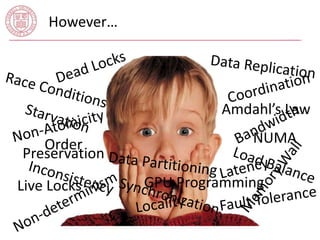 However… 
Amdahl’s Law 
Order NUMA 
Preservation 
Live Locks 
GPU Programming 
 