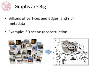 Graphs are Big 
• Billions of vertices and edges, and rich 
metadata 
• Example: 3D scene reconstruction 
 