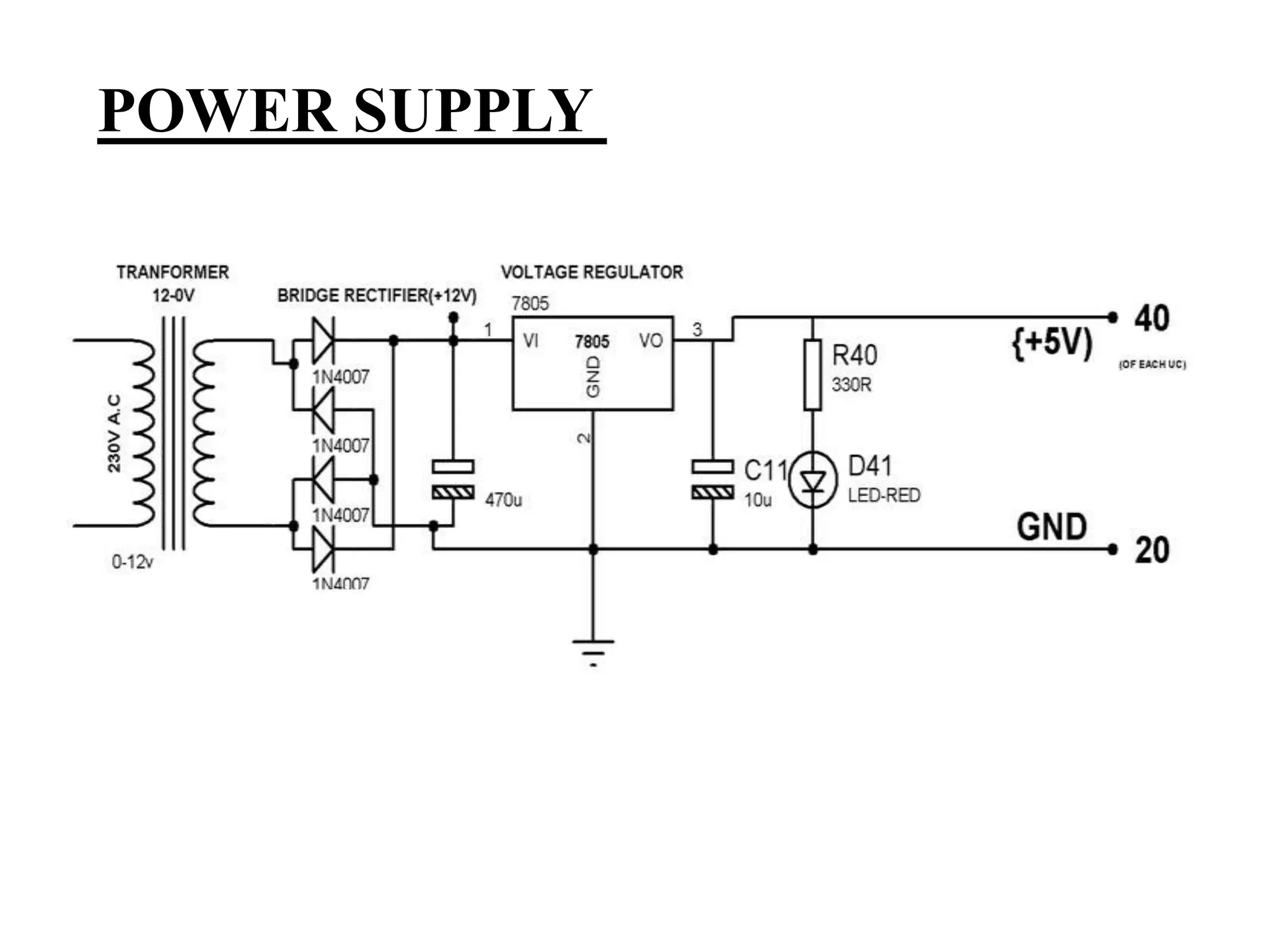 POWER SUPPLY
 