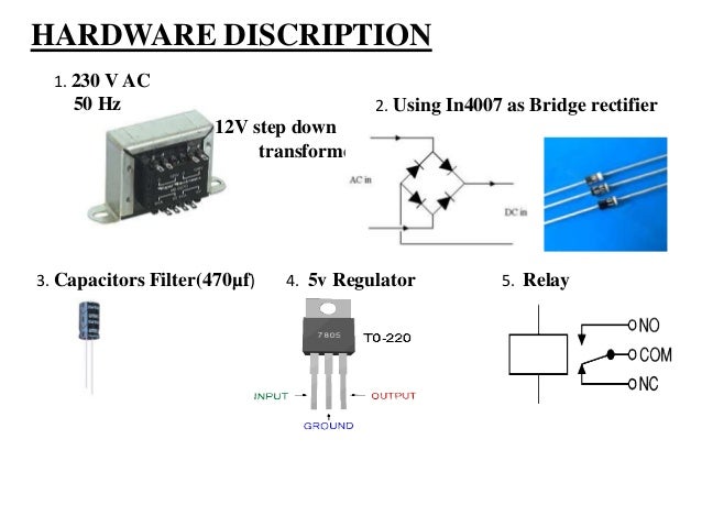 Solar Tracking System