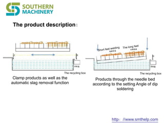 http：//www.smthelp.com
The product description：
Short feet welding The long feet
Clamp products as well as the
automatic slag removal function
Products through the needle bed
according to the setting Angle of dip
soldering
The recycling boxThe recycling box
 