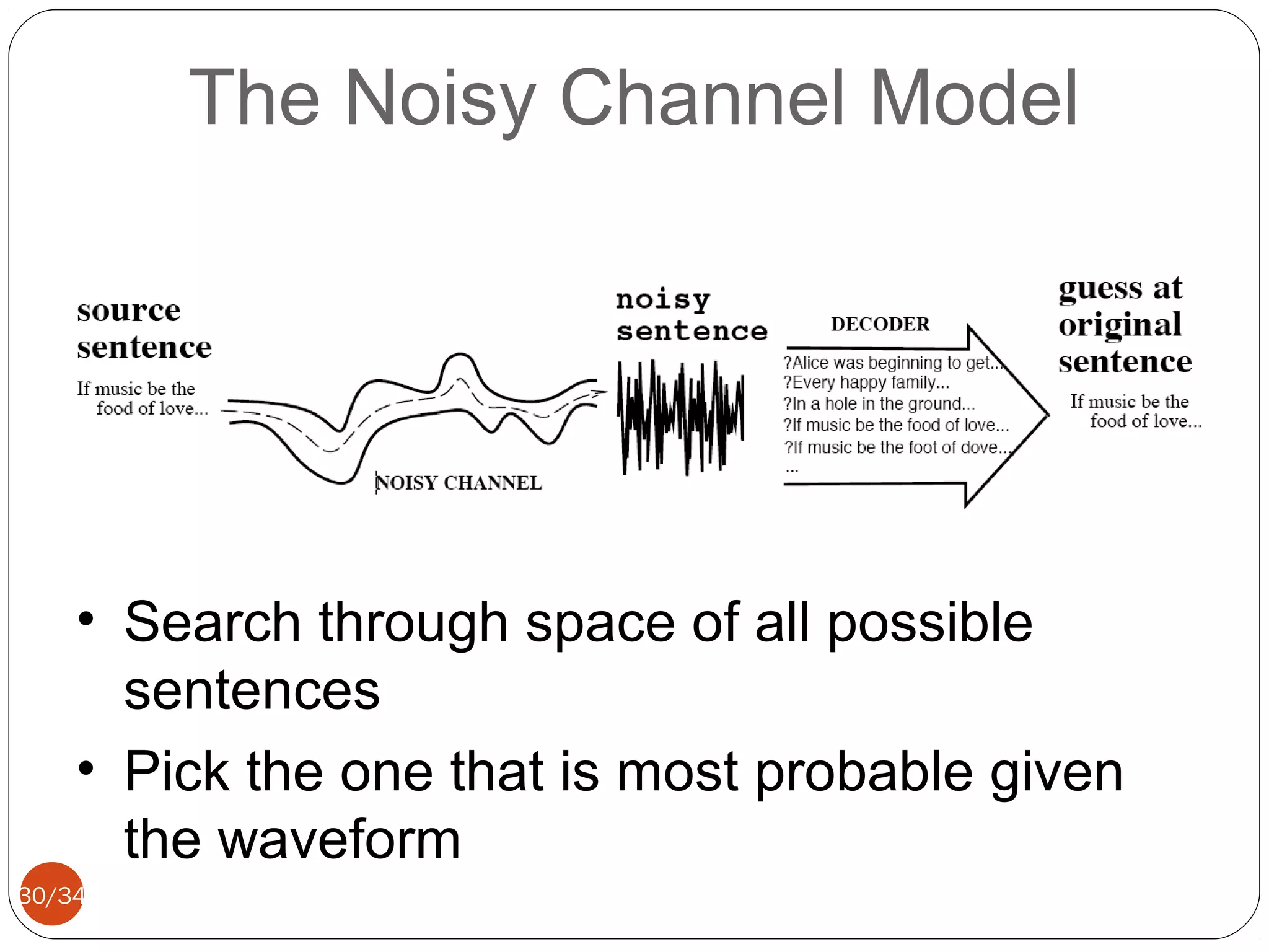 The Noisy Channel Model

• Search through space of all possible
sentences
• Pick the one that is most probable given
the waveform
30/34

 