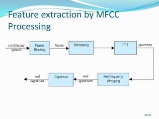 Feature extraction by MFCC
Processing
30/34
 