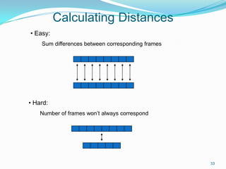 33
• Hard:
Number of frames won’t always correspond
• Easy:
Sum differences between corresponding frames
Calculating Distances
 