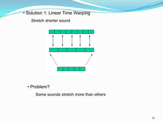 34
• Solution 1: Linear Time Warping
Stretch shorter sound
• Problem?
Some sounds stretch more than others
 