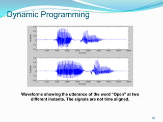 Dynamic Programming
36
Waveforms showing the utterance of the word “Open” at two
different instants. The signals are not time aligned.
 