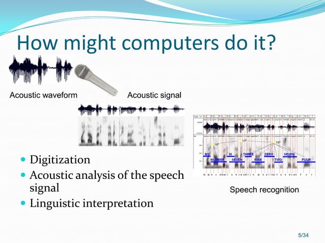Automatic speech recognition | PPT