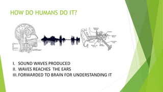HOW DO HUMANS DO IT?
I. SOUND WAVES PRODUCED
II. WAVES REACHES THE EARS
III.FORWARDED TO BRAIN FOR UNDERSTANDING IT
 