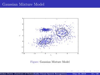 Automatic speech recognition system using deep learning | PDF