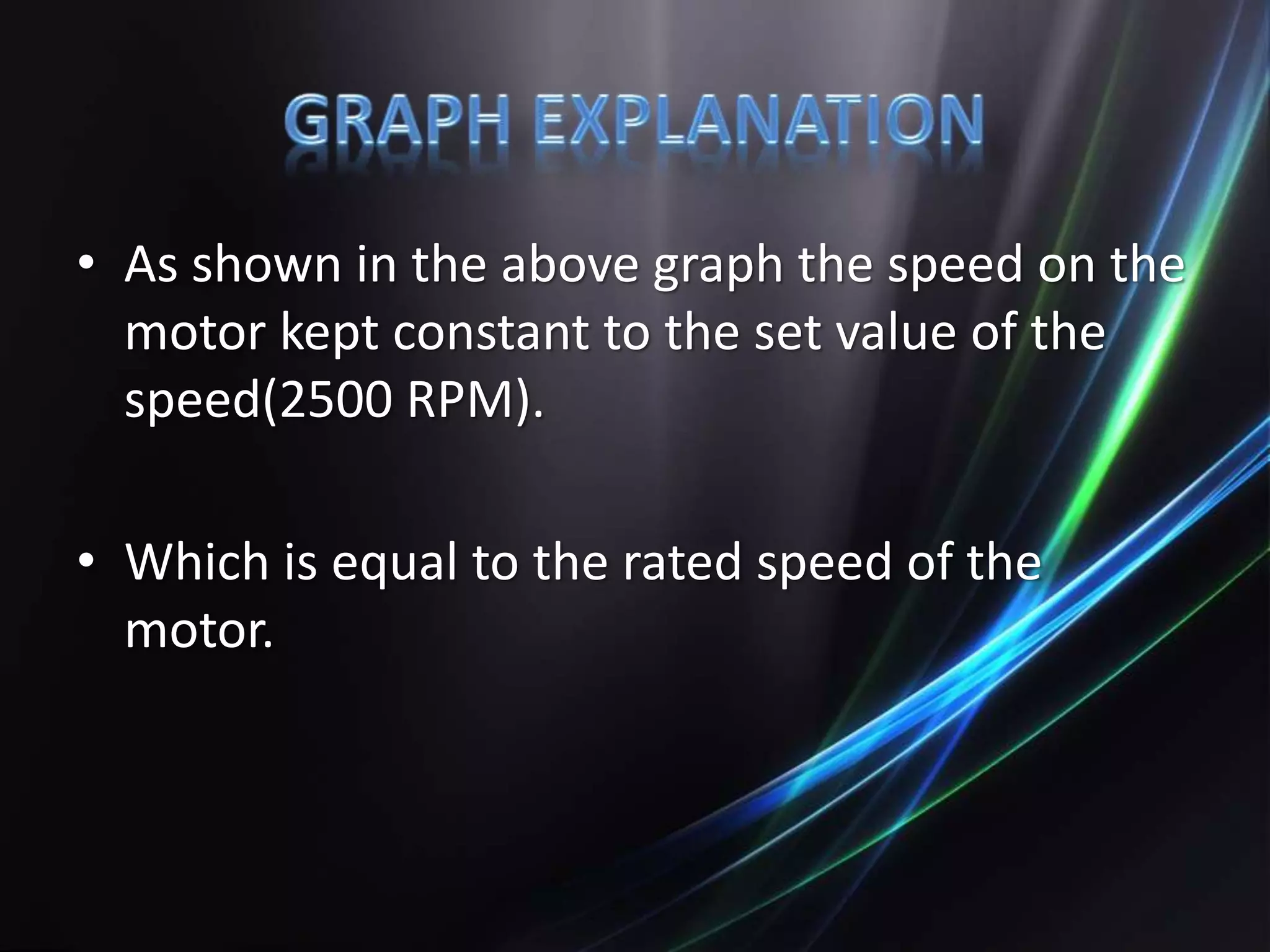 • As shown in the above graph the speed on the
motor kept constant to the set value of the
speed(2500 RPM).
• Which is equal to the rated speed of the
motor.
 