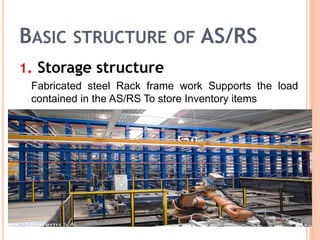 BASIC STRUCTURE OF AS/RS
1. Storage structure
Fabricated steel Rack frame work Supports the load
contained in the AS/RS To store Inventory items
 