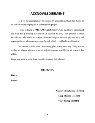 4
ACKNOWLEDGEMENT
It gives me great pleasure to express my gratitude and heart full thanks to
all those who are helping me in complete this project.
I want to thank to “Mr. ANURAG SINGH”, who has always encouraged
and help me in making this project. In addition to this, I am grateful to other
faculties too who made me in right direction and gave me their precious time and
expert guidance whenever necessary through which I could achieve this extent.
At last but not the least I am feeling glad to say about my family whose
wishes are always with me, without which it was not possible for me to reach this
extent.
I hope my work is praised and my efforts render fruitful result.
THANK YOU
Date:-
Place:-
Akash Vishwakarma (215507)
Anup Sharma (215515)
Vijay Pratap (215519)
 