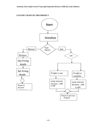 Automatic street light control using LDR. | PDF