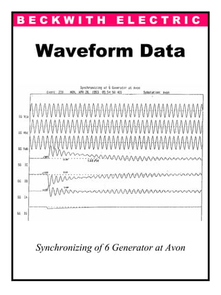 B E C K W I T H E L E C T R I C
Waveform Data
Synchronizing of 6 Generator at Avon
 