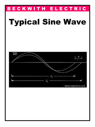 B E C K W I T H E L E C T R I C
Typical Sine Wave
 