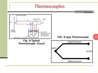 10
MANIT BHOPAL
Thermocouples
FIG.- K type Thermocouple
Fig.- A Typical
Thermocouple Circuit
 