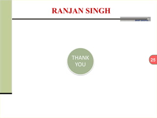 25
RANJAN SINGH
MANIT BHOPAL
THANK
YOU
 