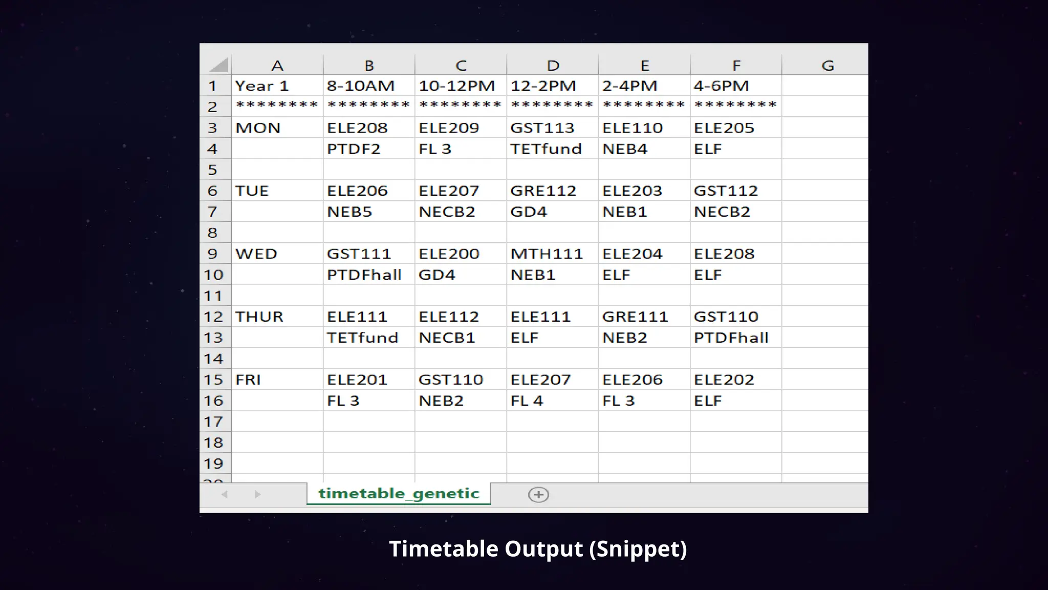 Timetable Output (Snippet)
 