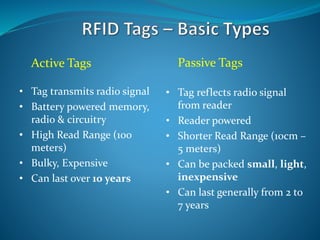 Active Tags
• Tag transmits radio signal
• Battery powered memory,
radio & circuitry
• High Read Range (100
meters)
• Bulky, Expensive
• Can last over 10 years
Passive Tags
• Tag reflects radio signal
from reader
• Reader powered
• Shorter Read Range (10cm –
5 meters)
• Can be packed small, light,
inexpensive
• Can last generally from 2 to
7 years
 