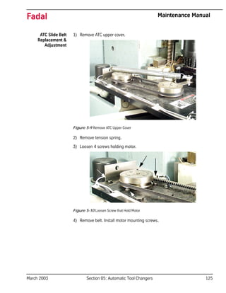 March 2003 Section 05: Automatic Tool Changers 125
Fadal Maintenance Manual
ATC Slide Belt
Replacement &
Adjustment
1) Remove ATC upper cover.
Figure 5-9 Remove ATC Upper Cover
2) Remove tension spring.
3) Loosen 4 screws holding motor.
Figure 5-10 Loosen Screw that Hold Motor
4) Remove belt. Install motor mounting screws.
 