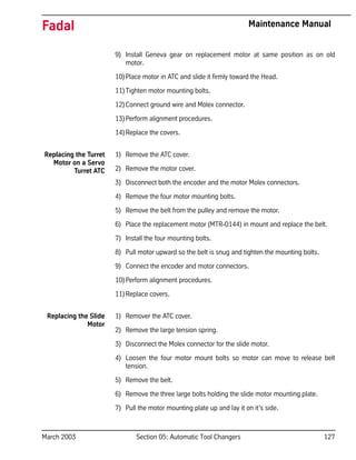March 2003 Section 05: Automatic Tool Changers 127
Fadal Maintenance Manual
9) Install Geneva gear on replacement motor at same position as on old
motor.
10)Place motor in ATC and slide it firmly toward the Head.
11)Tighten motor mounting bolts.
12)Connect ground wire and Molex connector.
13)Perform alignment procedures.
14)Replace the covers.
Replacing the Turret
Motor on a Servo
Turret ATC
1) Remove the ATC cover.
2) Remove the motor cover.
3) Disconnect both the encoder and the motor Molex connectors.
4) Remove the four motor mounting bolts.
5) Remove the belt from the pulley and remove the motor.
6) Place the replacement motor (MTR-0144) in mount and replace the belt.
7) Install the four mounting bolts.
8) Pull motor upward so the belt is snug and tighten the mounting bolts.
9) Connect the encoder and motor connectors.
10)Perform alignment procedures.
11)Replace covers.
Replacing the Slide
Motor
1) Remover the ATC cover.
2) Remove the large tension spring.
3) Disconnect the Molex connector for the slide motor.
4) Loosen the four motor mount bolts so motor can move to release belt
tension.
5) Remove the belt.
6) Remove the three large bolts holding the slide motor mounting plate.
7) Pull the motor mounting plate up and lay it on it’s side.
 