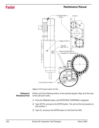 140 Section 05: Automatic Tool Changers March 2003
Fadal Maintenance Manual
Figure 5-21 Engage Gripper Key Way
Software &
Mechanical Test
Perform all of the following actions at the pendant keypad. Align all of the axes
to the cold start marks.
1) Press the MANUAL button until ENTER NEXT COMMAND is displayed.
2) Type SETTO, and press the ENTER button. This will set the tool position to
tool number 1.
3) Type CS, and press the ENTER button to Cold Start the VMC.
 