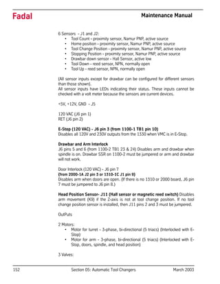 152 Section 05: Automatic Tool Changers March 2003
Fadal Maintenance Manual
6 Sensors - J1 and J2:
• Tool Count - proximity sensor, Namur PNP, active source
• Home position - proximity sensor, Namur PNP, active source
• Tool Change Position - proximity sensor, Namur PNP, active source
• Stopping Position - proximity sensor, Namur PNP, active source
• Drawbar down sensor - Hall Sensor, active low
• Tool Down - reed sensor, NPN, normally open
• Tool Up - reed sensor, NPN, normally open
(All sensor inputs except for drawbar can be configured for different sensors
than those shown).
All sensor inputs have LEDs indicating their status. These inputs cannot be
checked with a volt meter because the sensors are current devices.
+5V, +12V, GND - J5
120 VAC (J6 pin 1)
RET (J6 pin 2)
E-Stop (120 VAC) - J6 pin 3 (from 1100-1 TB1 pin 10)
Disables all 120V and 230V outputs from the 1330 when VMC is in E-Stop.
Drawbar and Arm Interlock
J6 pins 5 and 6 (from 1100-2 TB1 23 & 24) Disables arm and drawbar when
spindle is on. Drawbar SSR on 1100-2 must be jumpered or arm and drawbar
will not work.
Door Interlock (120 VAC) - J6 pin 7
(from 2000-1A J2 pin 3 or 1310-1C J1 pin 9)
Disables arm when doors are open. (If there is no 1310 or 2000 board, J6 pin
7 must be jumpered to J6 pin 8.)
Head Position Sensor- J11 (Hall sensor or magnetic reed switch) Disables
arm movement (K9) if the Z-axis is not at tool change position. If no tool
change position sensor is installed, then J11 pins 2 and 3 must be jumpered.
OutPuts
2 Motors:
• Motor for turret - 3-phase, bi-directional (5 triacs) (Interlocked with E-
Stop)
• Motor for arm - 3-phase, bi-directional (5 triacs) (Interlocked with E-
Stop, doors, spindle, and head position)
3 Valves:
 