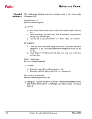 156 Section 05: Automatic Tool Changers March 2003
Fadal Maintenance Manual
Scheduled
Maintenance
The maintenance schedule is based on machine usage of eight hours a day,
five days a week.
Daily Maintenance
Perform the following daily:
1) Cleaning
a. Remove the chips and debris surrounding the proximity switch inducing
block.
b. Remove the chips and debris that have accumulated on the inverted
moving body of the tool pot.
c. Clear the tool changing mechanism of all debris before any operation.
2) Inspection:
a. Check the parts of the tool falling mechanism for damage and wear.
Add grease to the sliding base of the tool falling mechanism and the
pull rod.
b. Check the parts of the tool pots, tool discs, and snap rings for damage
and tightness.
Weekly Maintenance
Perform the following weekly:
1) Greasing:
a. Grease the claws of the tool changing arm unit.
b. Grease the tip of the release pin of the tool changing unit.
Miscellaneous Maintenance
Perform the following as necessary:
1) Change the lubricant annually or as needed. The recommended lubricant is
SAE 90-140. The Dual Arm Tool Changer uses approximately 5 liters (1.3
gallons).
 