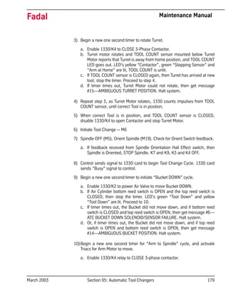 March 2003 Section 05: Automatic Tool Changers 179
Fadal Maintenance Manual
3) Begin a new one second timer to rotate Turret.
a. Enable 1330/K4 to CLOSE 3-Phase Contactor.
b. Turret motor rotates and TOOL COUNT sensor mounted below Turret
Motor reports that Turret is away from home position, and TOOL COUNT
LED goes out. LED’s yellow “Contactor”, green “Stopping Sensor” and
“Arm at Home” are lit, TOOL COUNT is unlit.
c. If TOOL COUNT sensor is CLOSED again, then Turret has arrived at new
tool, stop the timer. Proceed to step 4.
d. If timer times out, Turret Motor could not rotate, then get message
#15—AMBIGUOUS TURRET POSITION. Halt system.
4) Repeat step 3, as Turret Motor rotates, 1330 counts impulses from TOOL
COUNT sensor, until correct Tool is in position.
5) When correct Tool is in position, and TOOL COUNT sensor is CLOSED,
disable 1330/K4 to open Contactor and stop Turret Motor.
6) Initiate Tool Change -- M6
7) Spindle OFF (M5). Orient Spindle (M19). Check for Orient Switch feedback.
a. If feedback received from Spindle Orientation Hall Effect switch, then
Spindle is Oriented, STOP Spindle. K7 and K9, K3 and K4 OFF.
8) Control sends signal to 1330 card to begin Tool Change Cycle. 1330 card
sends “Busy” signal to control.
9) Begin a new one second timer to initiate “Bucket DOWN” cycle.
a. Enable 1330/K2 to power Air Valve to move Bucket DOWN.
b. If Air Cylinder bottom reed switch is OPEN and the top reed switch is
CLOSED, then stop the timer. LED’s green “Tool Down” and yellow
“Tool Down” are lit. Proceed to 10.
c. If timer times out, the Bucket did not move down, and if bottom reed
switch is CLOSED and top reed switch is OPEN, then get message #6—
ATC BUCKET DOWN SOLENOID/SENSOR FAILURE. Halt system.
d. Or, if timer times out, the Bucket did not move down, and if top reed
switch is OPEN and bottom reed switch is OPEN, then get message
#14—AMBIGUOUS BUCKET POSITION. Halt system.
10)Begin a new one second timer for “Arm to Spindle” cycle, and activate
Triacs for Arm Motor to move.
a. Enable 1330/K4 relay to CLOSE 3-phase contactor.
 