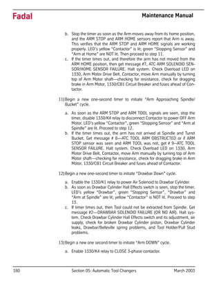 180 Section 05: Automatic Tool Changers March 2003
Fadal Maintenance Manual
b. Stop the timer as soon as the Arm moves away from its home position,
and the ARM STOP and ARM HOME sensors report that Arm is away.
This verifies that the ARM STOP and ARM HOME signals are working
properly. LED’s yellow “Contactor” is lit; green “Stopping Sensor” and
“Arm at Home” are NOT lit. Then proceed to step 11.
c. If the timer times out, and therefore the arm has not moved from the
ARM HOME position, then get message #7, ATC ARM SOLENOID SEN-
SOR/HOME SENSOR FAILURE. Halt system. Check Overload LED on
1330, Arm Motor Drive Belt, Contactor, move Arm manually by turning
top of Arm Motor shaft—checking for resistance, check for dragging
brake in Arm Motor, 1330/CB1 Circuit Breaker and fuses ahead of Con-
tactor.
11)Begin a new one-second timer to initiate “Arm Approaching Spindle/
Bucket” cycle.
a. As soon as the ARM STOP and ARM TOOL signals are seen, stop the
timer, disable 1330/K4 relay to disconnect Contactor to power OFF Arm
Motor. LED’s yellow “Contactor”, green “Stopping Sensor” and “Arm at
Spindle” are lit. Proceed to step 12.
b. If the timer times out, the arm has not arrived at Spindle and Turret
Bucket. Get message # 8—ATC TOOL ARM OBSTRUCTED or if ARM
STOP sensor was seen and ARM TOOL was not, get # 9--ATC TOOL
SENSOR FAILURE. Halt system. Check Overload LED on 1330, Arm
Motor Drive Belt, Contactor, move Arm manually by turning top of Arm
Motor shaft—checking for resistance, check for dragging brake in Arm
Motor, 1330/CB1 Circuit Breaker and fuses ahead of Contactor.
12)Begin a new one-second timer to initiate “Drawbar Down” cycle.
a. Enable the 1330/K1 relay to power Air Solenoid to Drawbar Cylinder.
b. As soon as Drawbar Cylinder Hall Effects switch is seen, stop the timer.
LED’s yellow “Drawbar”, green “Stopping Sensor”, “Drawbar” and
“Arm at Spindle” are lit; yellow “Contactor” is NOT lit. Proceed to step
13.
c. If timer times out, then Tool could not be extracted from Spindle. Get
message #2—DRAWBAR SOLENOID FAILURE (OR NO AIR). Halt sys-
tem. Check Drawbar Cylinder Hall Effects switch and its adjustment, air
supply, check for broken Drawbar Cylinder piston, Drawbar Cylinder
leaks, Drawbar/Belleville spring problems, and Tool Holder/Pull Stud
problems.
13)Begin a new one second timer to initiate “Arm DOWN” cycle.
a. Enable 1330/K4 relay to CLOSE 3-phase contactor.
 