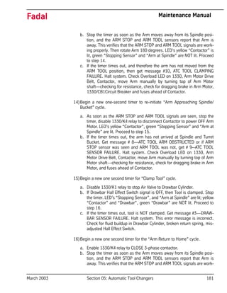 March 2003 Section 05: Automatic Tool Changers 181
Fadal Maintenance Manual
b. Stop the timer as soon as the Arm moves away from its Spindle posi-
tion, and the ARM STOP and ARM TOOL sensors report that Arm is
away. This verifies that the ARM STOP and ARM TOOL signals are work-
ing properly. Then rotate Arm 180 degrees. LED’s yellow “Contactor” is
lit, green “Stopping Sensor” and “Arm at Spindle” are NOT lit. Proceed
to step 14.
c. If the timer times out, and therefore the arm has not moved from the
ARM TOOL position, then get message #10, ATC TOOL CLAMPING
FAILURE. Halt system. Check Overload LED on 1330, Arm Motor Drive
Belt, Contactor, move Arm manually by turning top of Arm Motor
shaft—checking for resistance, check for dragging brake in Arm Motor,
1330/CB1Circuit Breaker and fuses ahead of Contactor.
14)Begin a new one-second timer to re-initiate “Arm Approaching Spindle/
Bucket” cycle.
a. As soon as the ARM STOP and ARM TOOL signals are seen, stop the
timer, disable 1330/K4 relay to disconnect Contactor to power OFF Arm
Motor. LED’s yellow “Contactor”, green “Stopping Sensor” and “Arm at
Spindle” are lit. Proceed to step 15.
b. If the timer times out, the arm has not arrived at Spindle and Turret
Bucket. Get message # 8—ATC TOOL ARM OBSTRUCTED or if ARM
STOP sensor was seen and ARM TOOL was not, get # 9--ATC TOOL
SENSOR FAILURE. Halt system. Check Overload LED on 1330, Arm
Motor Drive Belt, Contactor, move Arm manually by turning top of Arm
Motor shaft—checking for resistance, check for dragging brake in Arm
Motor, and fuses ahead of Contactor.
15)Begin a new one second timer for “Clamp Tool” cycle.
a. Disable 1330/K1 relay to stop Air Valve to Drawbar Cylinder.
b. If Drawbar Hall Effect Switch signal is OFF, then Tool is clamped. Stop
the timer. LED’s “Stopping Sensor”, and “Arm at Spindle” are lit; yellow
“Contactor” and “Drawbar”, green “Drawbar” are NOT lit. Proceed to
step 16.
c. If the timer times out, tool is NOT clamped. Get message #3—DRAW-
BAR SENSOR FAILURE. Halt system. This error message is incorrect.
Check for fluid buildup in Drawbar Cylinder, broken return spring, mis-
adjusted Hall Effect Switch.
16)Begin a new one second timer for the “Arm Return to Home” cycle.
a. Enable 1330/K4 relay to CLOSE 3-phase contactor.
b. Stop the timer as soon as the Arm moves away from its Spindle posi-
tion, and the ARM STOP and ARM TOOL sensors report that Arm is
away. This verifies that the ARM STOP and ARM TOOL signals are work-
 