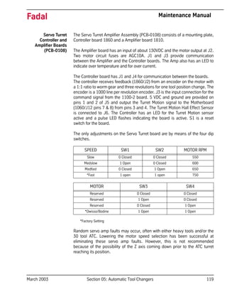 March 2003 Section 05: Automatic Tool Changers 119
Fadal Maintenance Manual
Servo Turret
Controller and
Amplifier Boards
(PCB-0108)
The Servo Turret Amplifier Assembly (PCB-0108) consists of a mounting plate,
Controller board 1860 and a Amplifier board 1810.
The Amplifier board has an input of about 130VDC and the motor output at J2.
Two motor circuit fuses are AGC10A. J1 and J3 provide communication
between the Amplifier and the Controller boards. The Amp also has an LED to
indicate over temperature and for over current.
The Controller board has J1 and J4 for communication between the boards.
The controller receives feedback (1860/J2) from an encoder on the motor with
a 1:1 ratio to worm gear and three revolutions for one tool position change. The
encoder is a 1000 line per revolution encoder. J3 is the input connection for the
command signal from the 1100-2 board. 5 VDC and ground are provided on
pins 1 and 2 of J5 and output the Turret Motion signal to the Motherboard
(1060/J12 pins 7 & 8) from pins 3 and 4. The Turret Motion Hall Effect Sensor
is connected to J6. The Controller has an LED for the Turret Motion sensor
active and a pulse LED flashes indicating the board is active. S1 is a reset
switch for the board.
The only adjustments on the Servo Turret board are by means of the four dip
switches.
*Factory Setting
Random servo amp faults may occur, often with either heavy tools and/or the
30 tool ATC. Lowering the motor speed selection has been successful at
eliminating these servo amp faults. However, this is not recommended
because of the possibility of the Z axis coming down prior to the ATC turret
reaching its position.
SPEED SW1 SW2 MOTOR RPM
Slow 0 Closed 0 Closed 550
Medslow 1 Open 0 Closed 600
Medfast 0 Closed 1 Open 650
*Fast 1 open 1 open 750
MOTOR SW3 SW4
Reserved 0 Closed 0 Closed
Reserved 1 Open 0 Closed
Reserved 0 Closed 1 Open
*Owisso/Bodine 1 Open 1 Open
 