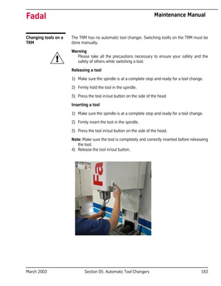 March 2003 Section 05: Automatic Tool Changers 183
Fadal Maintenance Manual
Changing tools on a
TRM
The TRM has no automatic tool changer. Switching toolls on the TRM must be
done manually.
Warning
Please take all the precautions necessary to ensure your safety and the
safety of others while switching a tool.
Releasing a tool
1) Make sure the spindle is at a complete stop and ready for a tool change.
2) Firmly hold the tool in the spindle.
3) Press the tool in/out button on the side of the head
Inserting a tool
1) Make sure the spindle is at a complete stop and ready for a tool change.
2) Firmly insert the tool in the spindle.
3) Press the tool in/out button on the side of the head.
Note: Make sure the tool is completely and correctly inserted before releaseing
the tool.
4) Release the tool in/out button.
!
 