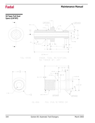 184 Section 05: Automatic Tool Changers March 2003
Fadal Maintenance Manual
50 Taper Pull Stud
Specs (CAT/BT)
 