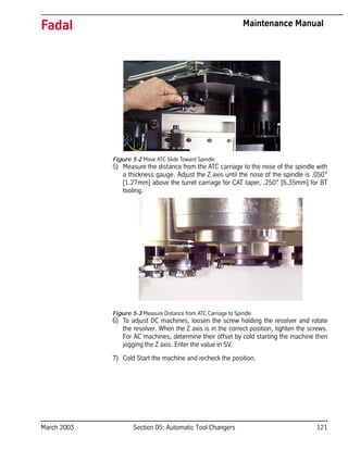 March 2003 Section 05: Automatic Tool Changers 121
Fadal Maintenance Manual
Figure 5-2 Move ATC Slide Toward Spindle
5) Measure the distance from the ATC carriage to the nose of the spindle with
a thickness gauge. Adjust the Z axis until the nose of the spindle is .050”
[1.27mm] above the turret carriage for CAT taper, .250” [6.35mm] for BT
tooling.
Figure 5-3 Measure Distance from ATC Carriage to Spindle
6) To adjust DC machines, loosen the screw holding the resolver and rotate
the resolver. When the Z axis is in the correct position, tighten the screws.
For AC machines, determine their offset by cold starting the machine then
jogging the Z axis. Enter the value in SV.
7) Cold Start the machine and recheck the position.
 