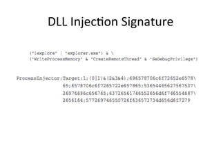 DLL 
Injec'on 
Signature 
 