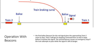 Automatic Train Control for railway.pptx