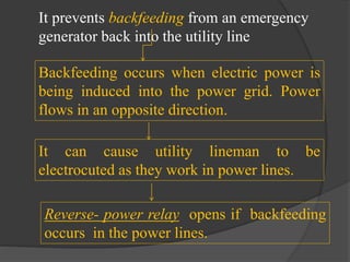 It prevents backfeeding from an emergency
generator back into the utility line
Backfeeding occurs when electric power is
being induced into the power grid. Power
flows in an opposite direction.
It can cause utility lineman to be
electrocuted as they work in power lines.
Reverse- power relay opens if backfeeding
occurs in the power lines.

 