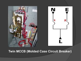 Twin MCCB (Molded Case Circuit Breaker)

 